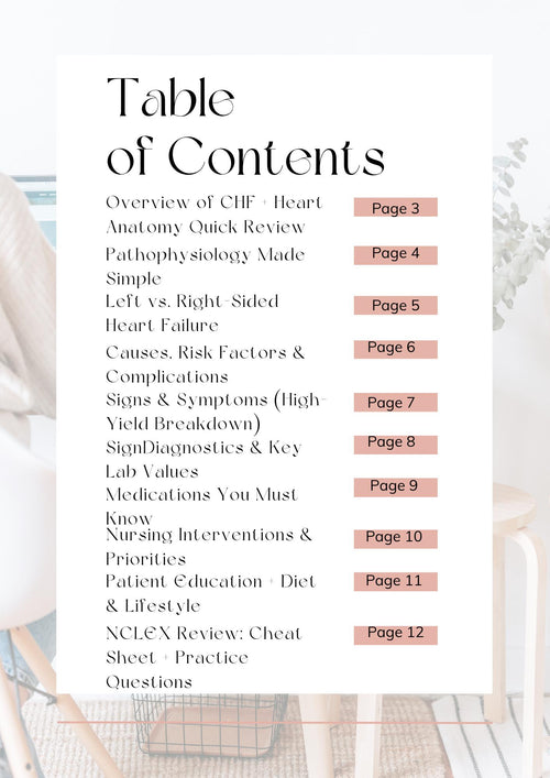 Congestive Heart Failure (CHF) Study Guide